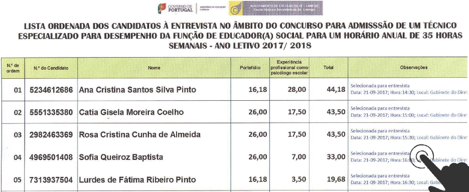 Lista Ordenada dos Candidatos à Entrevista Educador Social 1718