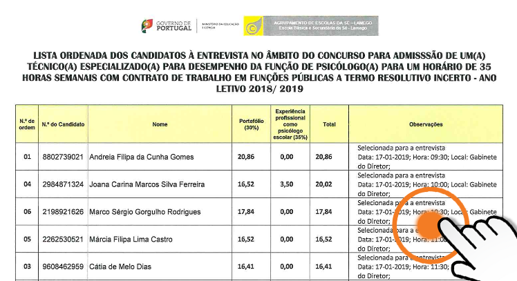Lista Entrevistas Psicologos Escola