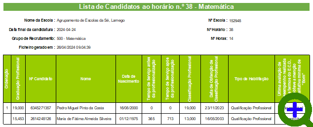 Contratação-de-Escola-GR500