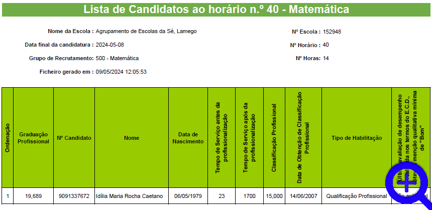 Lista de candidatos ao horário 40