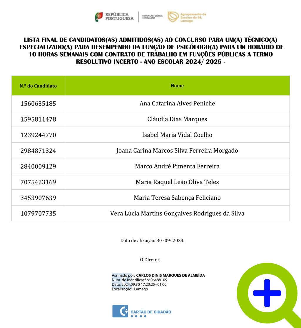 Lista-final-de-candidatos-admitidos-ao-horário-de-Psicólogo(a) setembro-2024 signed