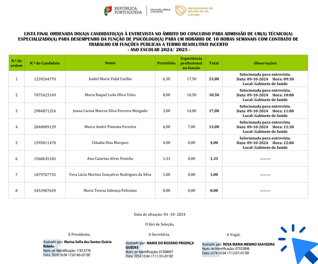 Lista-final-ordenada-de-candidatos-ao-horário-de-Psicólogo a